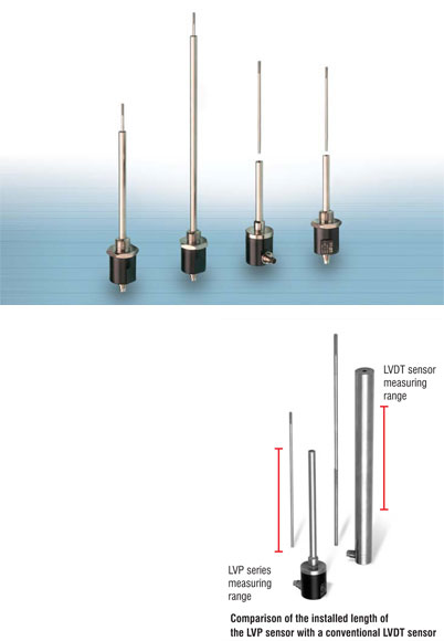 LVP Ölçüm Sensörleri, (50 - 200mm)