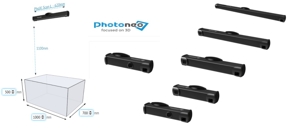Photoneo 3D Tarama Sistemleri